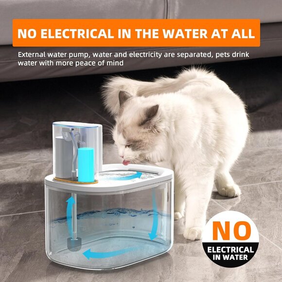 Yuposl Pet Water Fountain - Picture 7 of 8